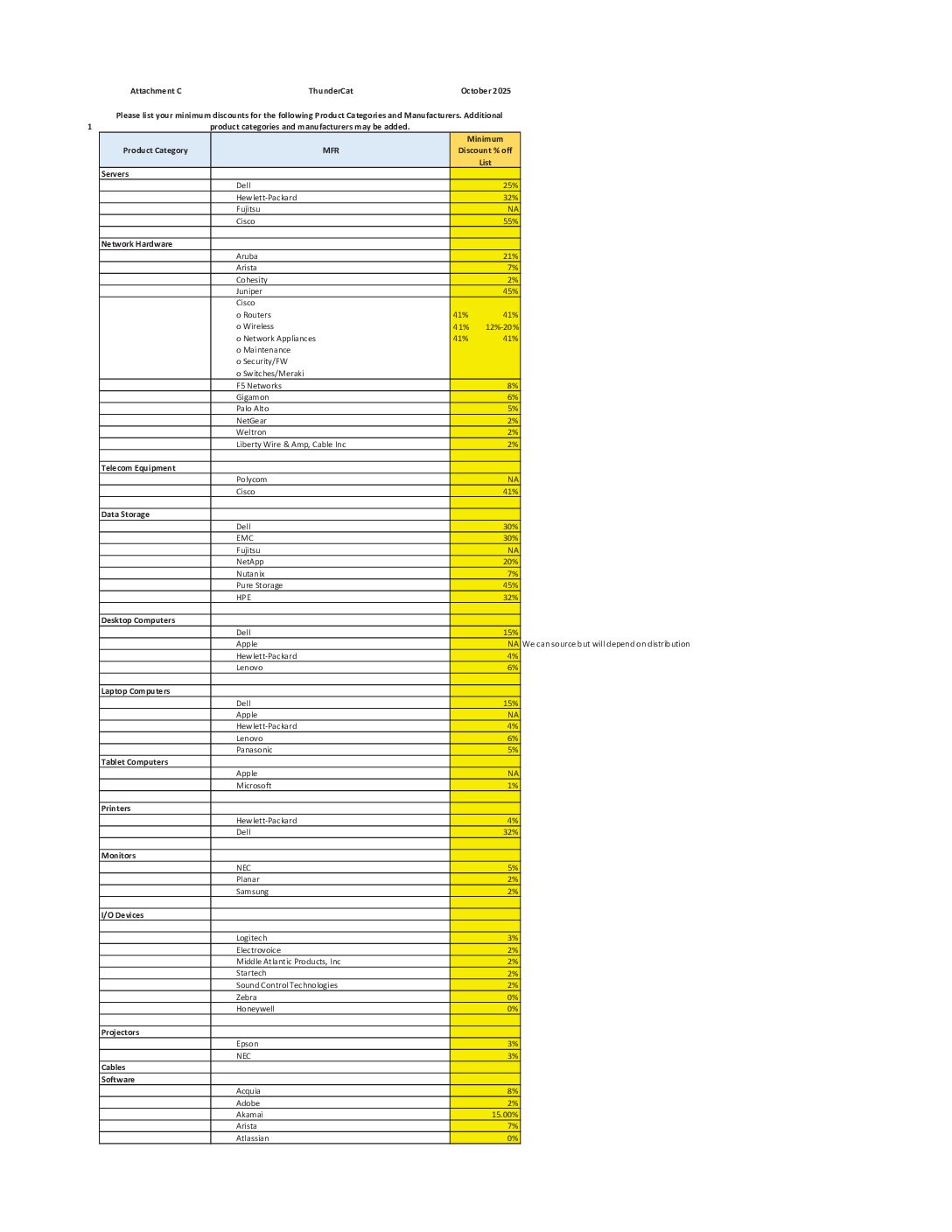 VHEPC Pricing 2025 v78