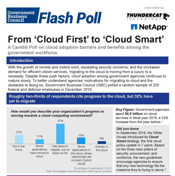 GBC-Thundercat_Netapp_Flash Poll_Updated_Page_1